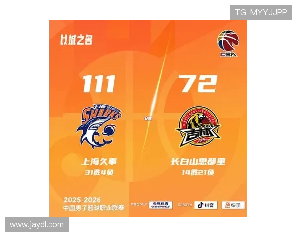 上海篮球队引领最新篮球节奏TOP10榜单精彩纷呈