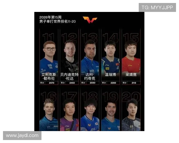 乒乓球个人能力排行榜揭晓上海乒乓球队荣登第十名位置