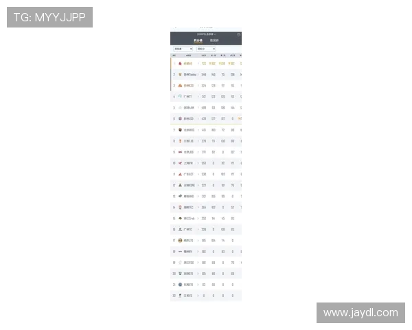 挑战者杯最新积分榜IG战队以74分稳居第一名引发关注