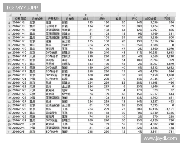 武汉街舞队实力分析与表现评估：数据透视街舞文化的崛起与发展